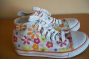 Platenky boc Canvas