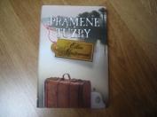 Pramene túžby