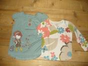 Kolekcia dievcatko