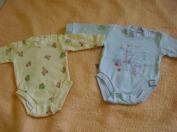 Body pre predcasnenaroden