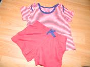 Suprava