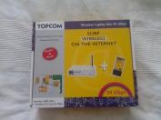 Wireless laptop box