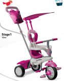 Trojkolka smart trike