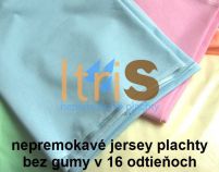 Inkontinenčná plachta