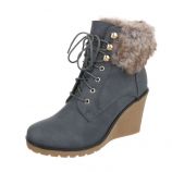 Dámske topánky (č.38 eur)