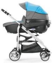 Chicco trio for me (2/2)