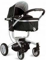 Graco symbio 2-kombinácia (2/4)