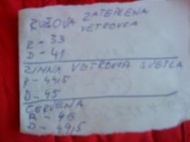 Vetrovka (3/3)