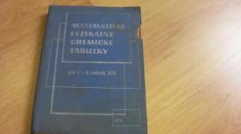 Matemat.fyzik.chemic.tabu (1/2)