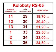 Topánky s kolieskom (3/3)