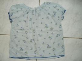 2*značkové blúzky (1/2)