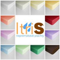 Nepremokavá plachta (1/1)
