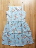 Letne nenosene saty (4/4)