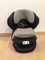 Cybex (1/2)