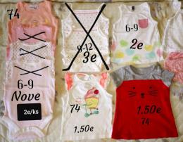 Body, tricka, overaly (2/3)