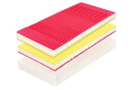 Matrac 120 x 200 cm (2/4)